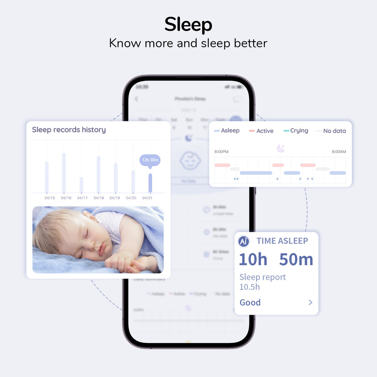 Jeeber Smart Baby Monitor U2